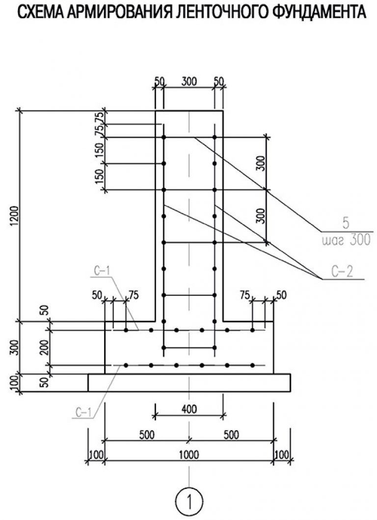 Схема армирование ленточного фундамента шириной 40 см
