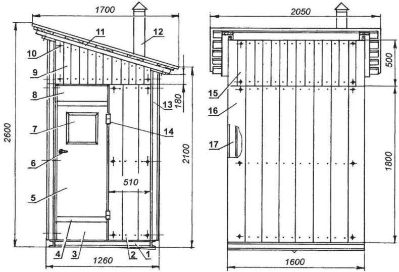 Туалет на даче своими руками: 🏠 как построить, чертежи и размеры