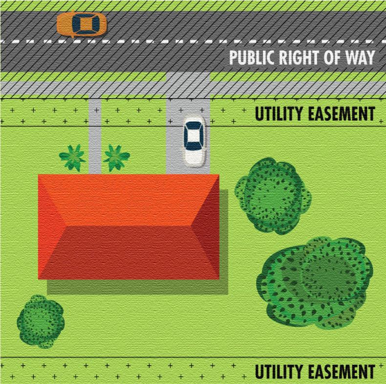 Измерение участка 5. Easement. Right way.