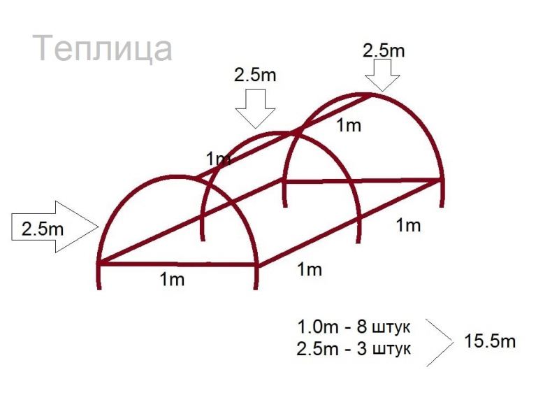 Рассказы финалистов второго сезона конкурса