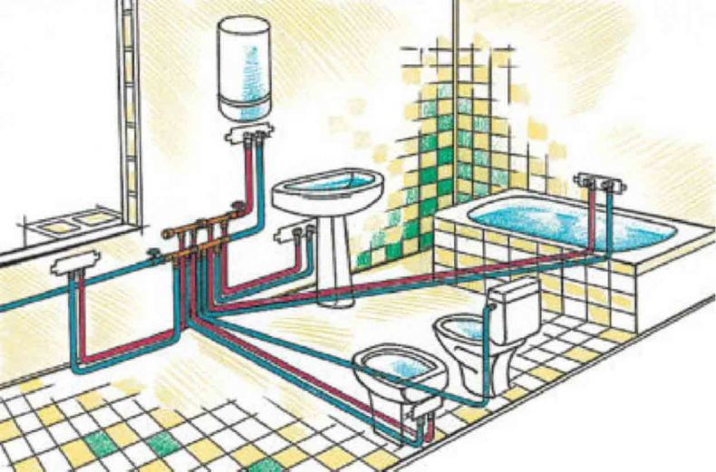 Разводка канализации в частном доме: как правильно, расчет, проектирование и монтаж
