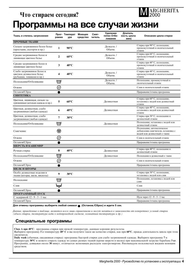 Ошибки стиральной машины Ariston: полный список кодов ошибок для устройств  с дисплеем или без него и руководством по их устранению