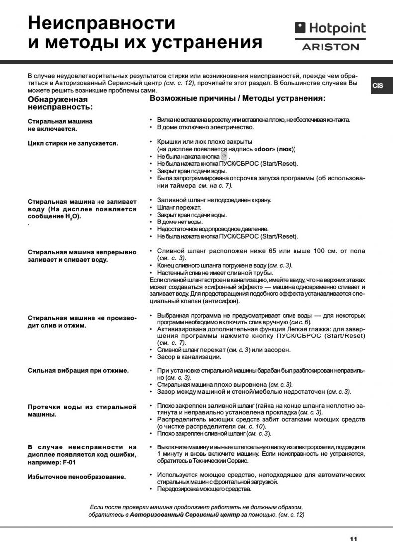 Ошибки стиральной машины Ariston: полный список кодов ошибок для устройств  с дисплеем или без него и руководством по их устранению