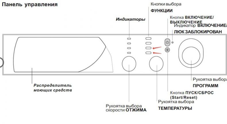 Ariston cde 129 схема