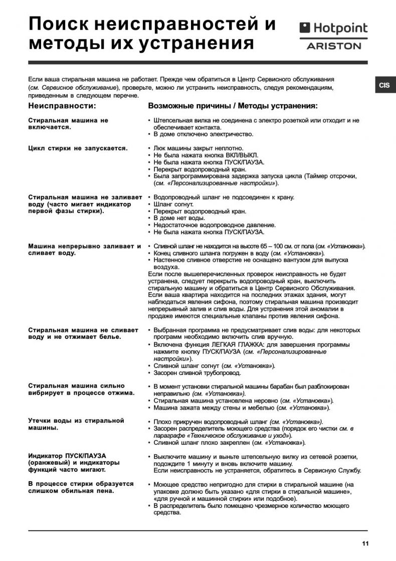 Ошибки стиральной машины Ariston: полный список кодов ошибок для устройств  с дисплеем или без него и руководством по их устранению