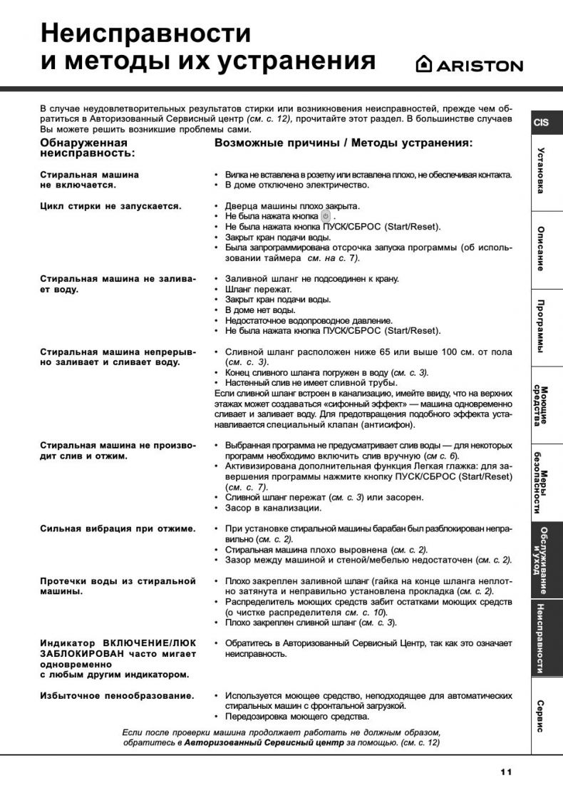 Коды ошибок стиральных машин Аристон без дисплея | Пикабу