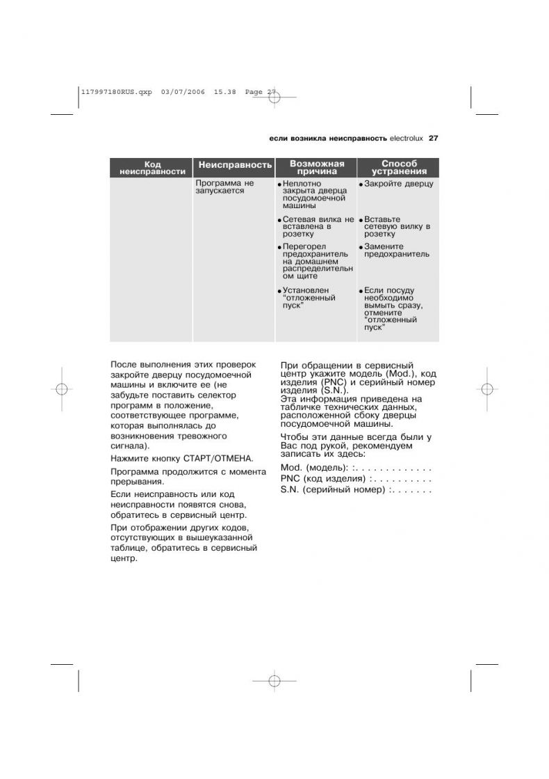 Ошибки стиральной машины Electrolux: коды с расшифровкой для машин с  дисплеем и без него, методы устранения неисправностей своими руками