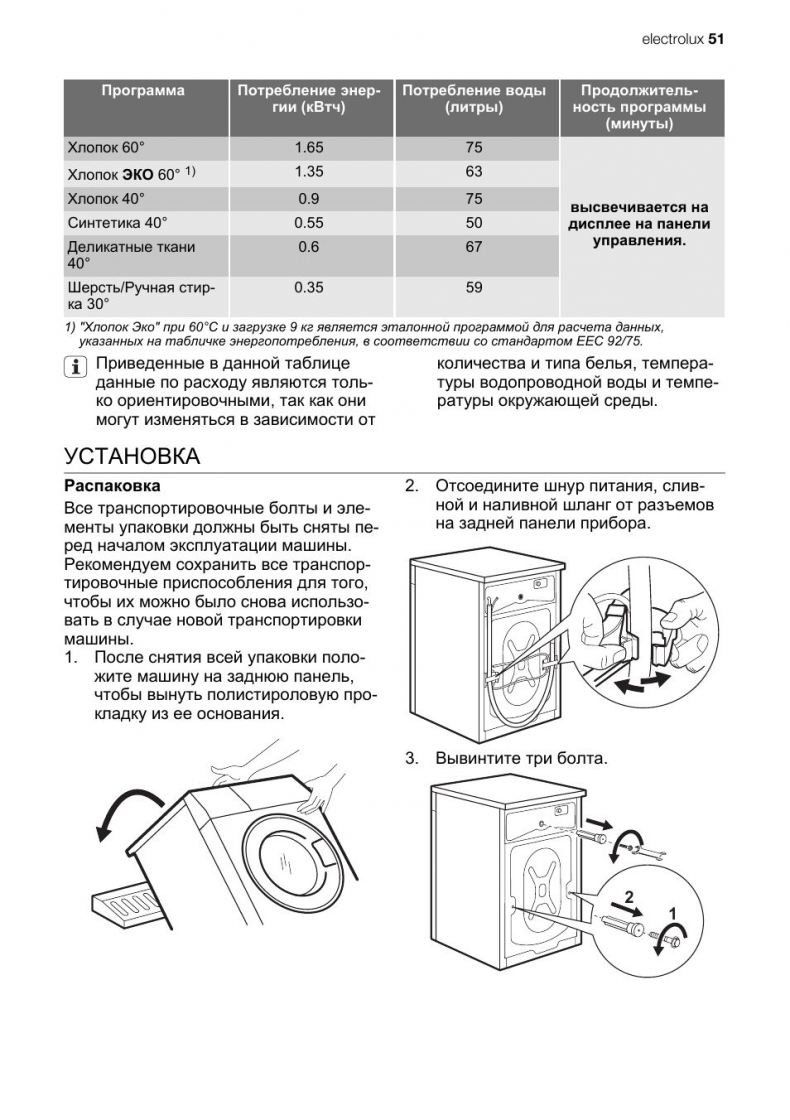 Ошибки стиральной машины Electrolux: коды с расшифровкой для машин с  дисплеем и без него, методы устранения неисправностей своими руками