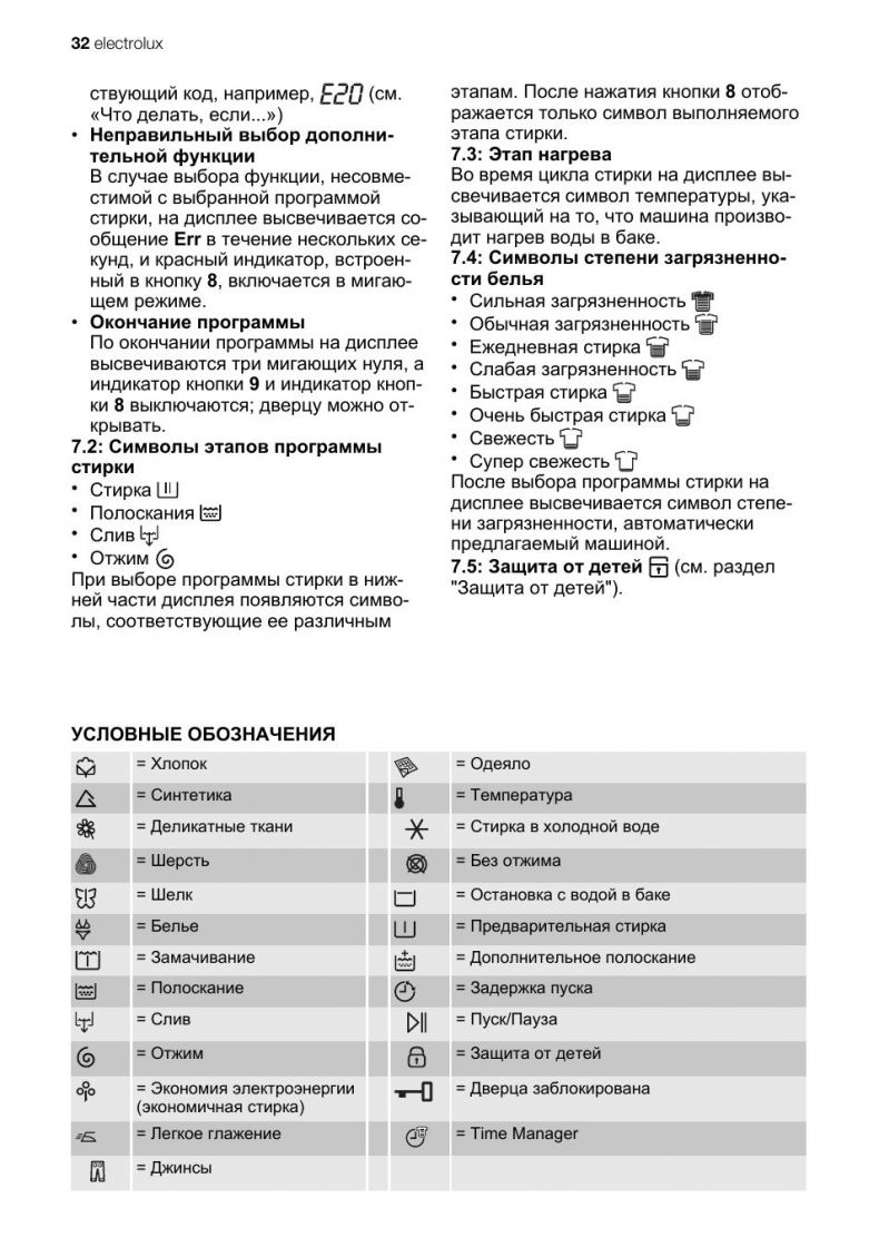 Ошибки стиральной машины Electrolux: коды с расшифровкой для машин с  дисплеем и без него, методы устранения неисправностей своими руками