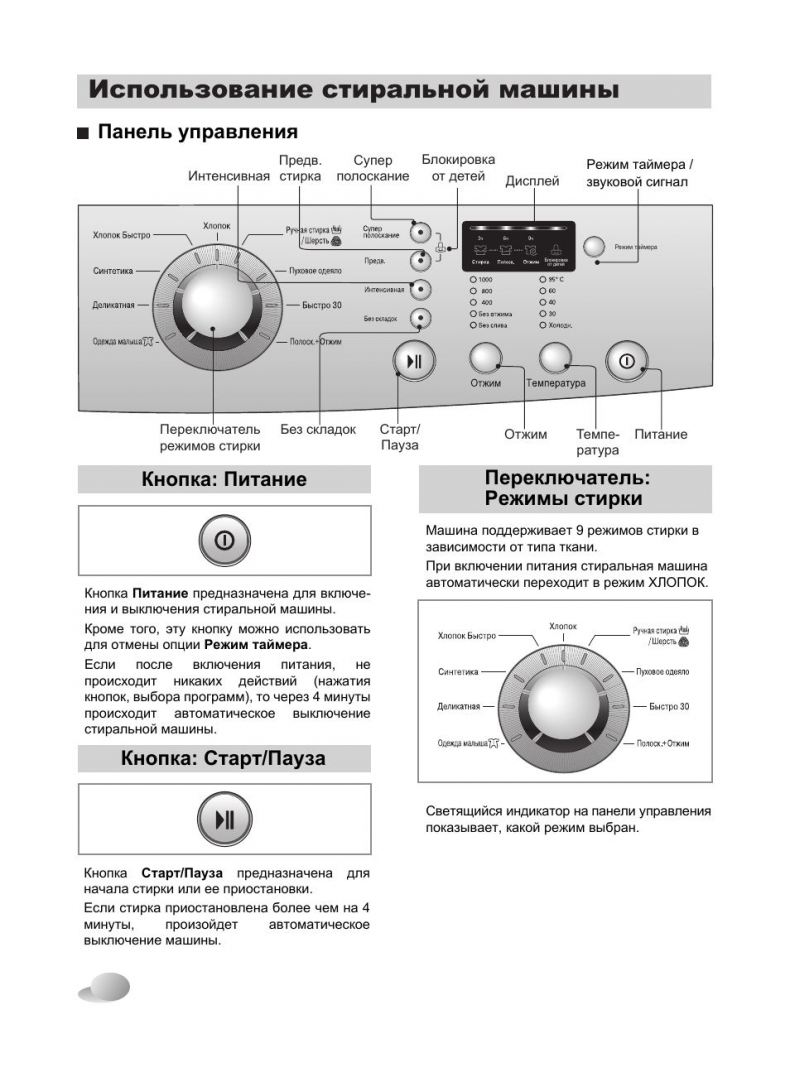 Lg steam стиральная машина режимы фото 8