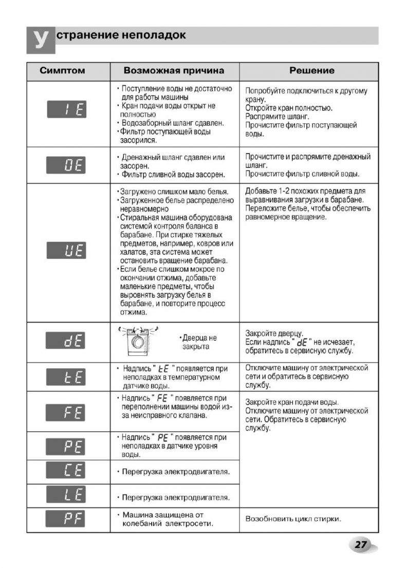 Как мы готовились к Новому Году и первый пряничный домик! — 9 ответов | форум Babyblog