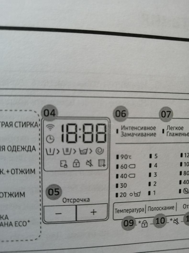 Ошибки стиральной машины Samsung: коды, причины неисправностей. Как  исправить, что означает, почему машинка не включается?