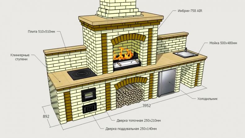 Мангал из кирпича своими руками: чертежи, размеры, фото — assenizatortomsk.ru