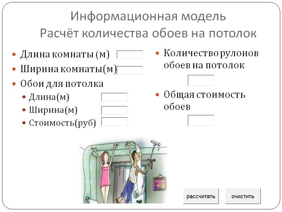 Как определить площадь комнаты для поклейки обоев