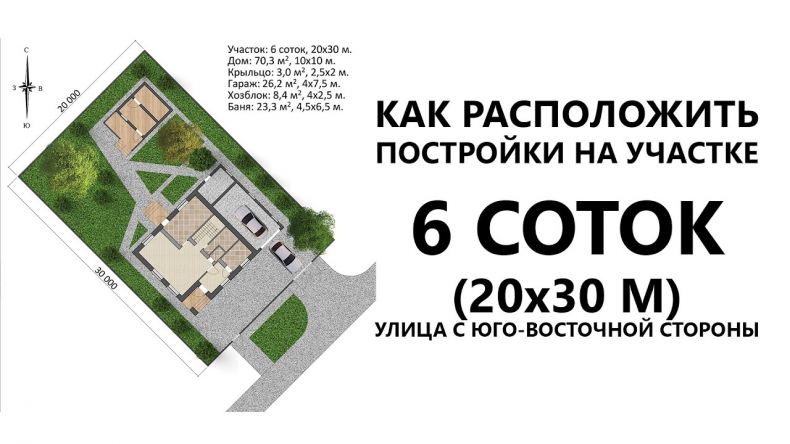 Ландшафтный дизайн на участке 25 соток от студии ландшафтного дизайна «вороковский.рф»