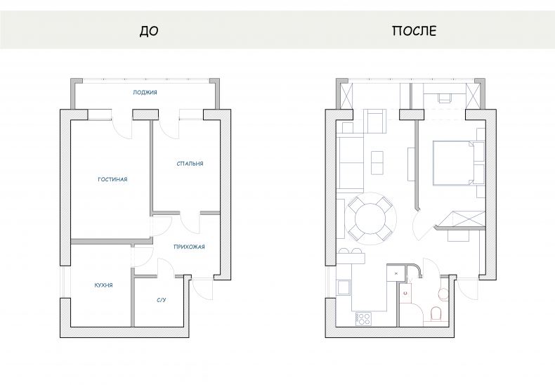 План после. План перепланировки квартиры. План после перепланировки. Планировка квартиры до и после перепланировки. План квартиры после перепланировки.